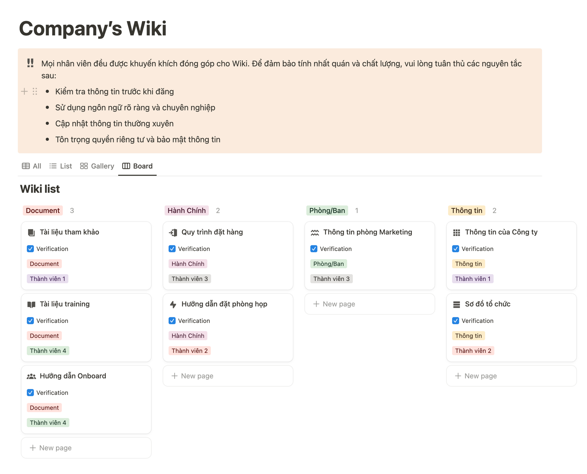 Dự án Xây dựng Wiki cho doanh nghiệp với Notion AI